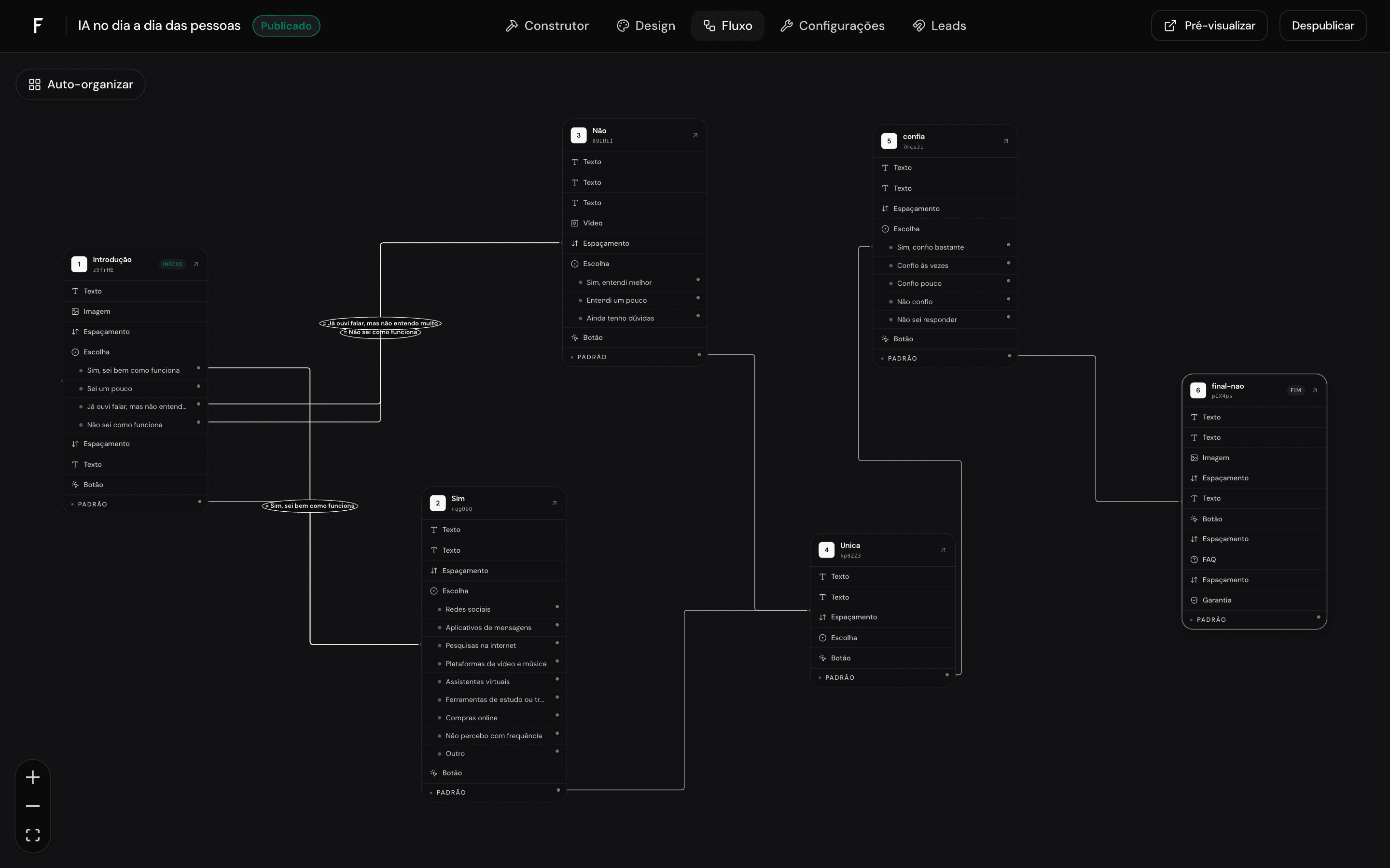 Editor de fluxo Flunora — definindo o caminho do lead